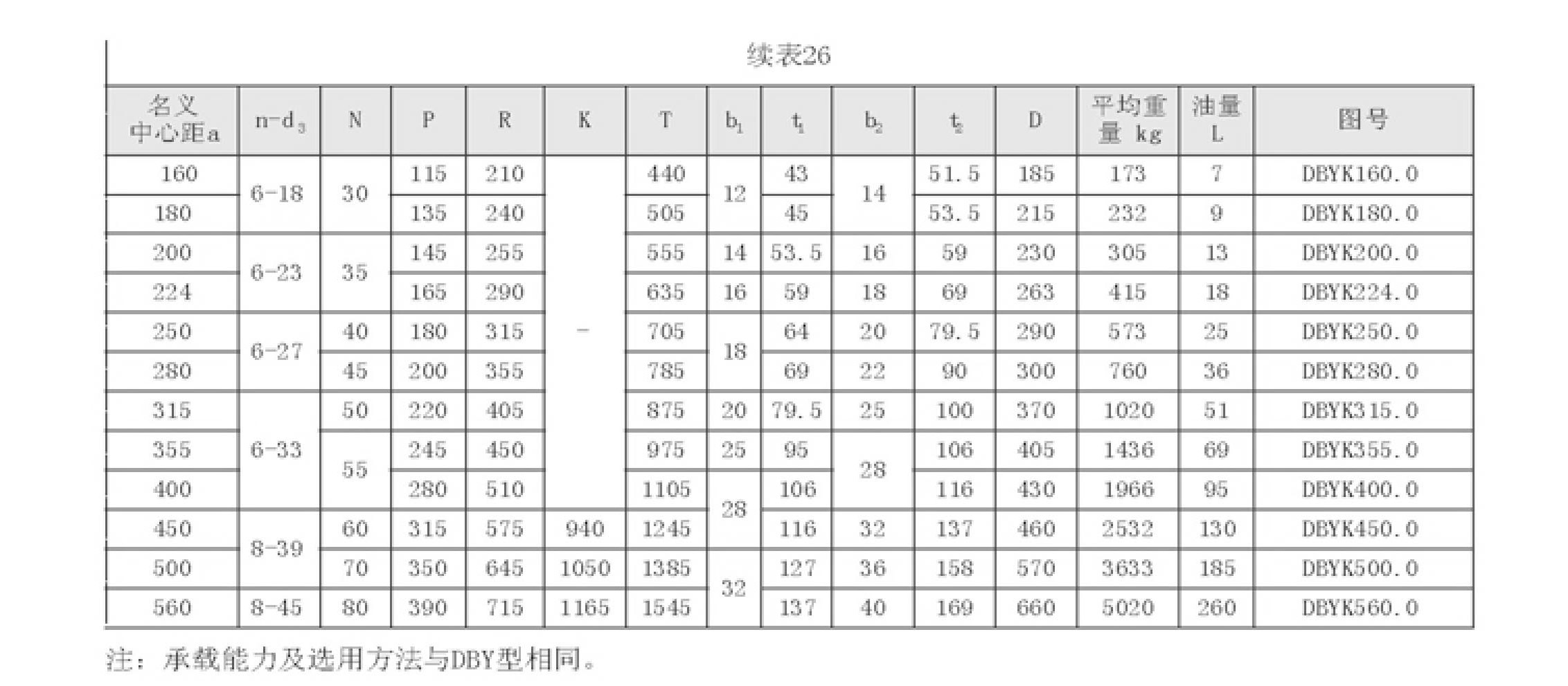泰兴硬齿面减速机