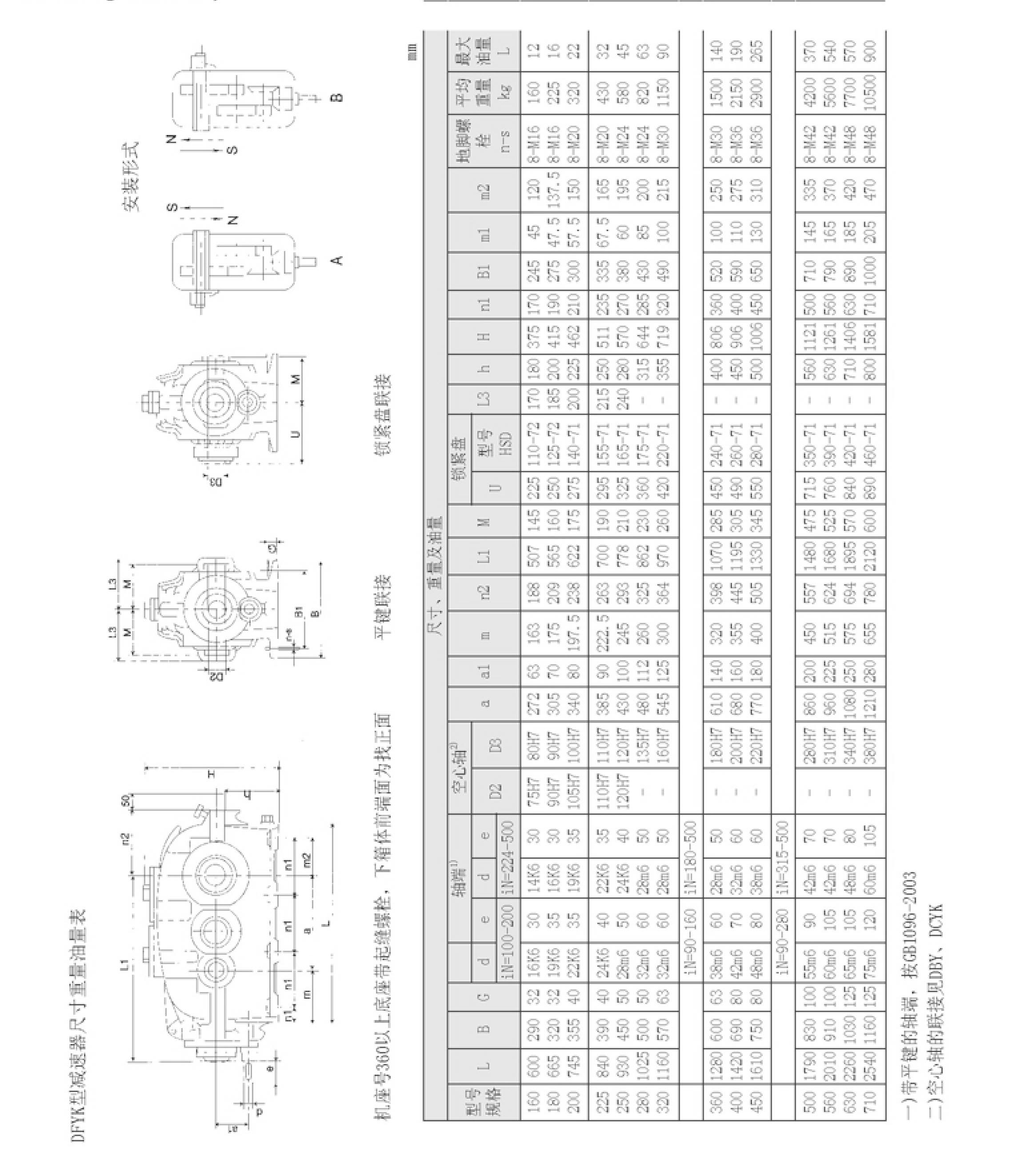 泰兴硬齿面减速机